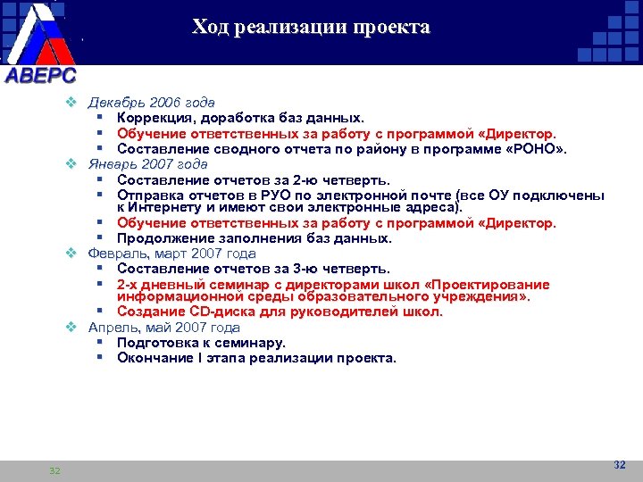 Ход реализации проекта v Декабрь 2006 года § Коррекция, доработка баз данных. § Обучение