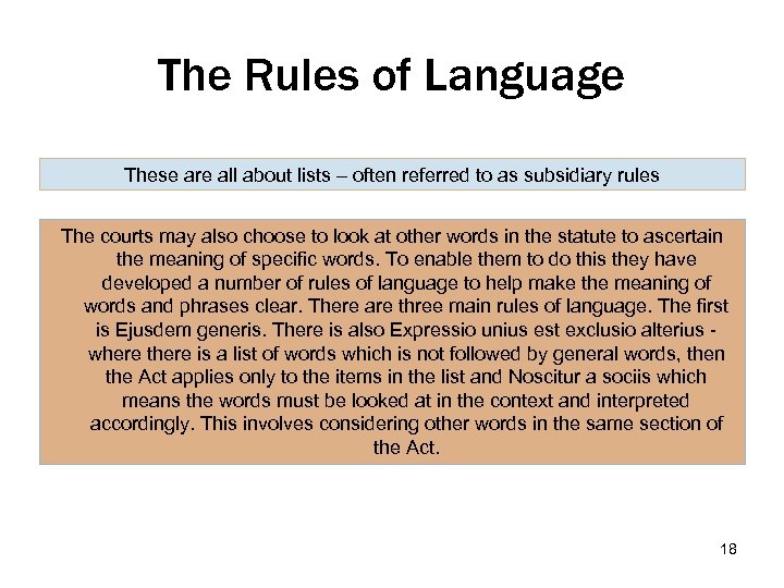 The Rules of Language These are all about lists – often referred to as