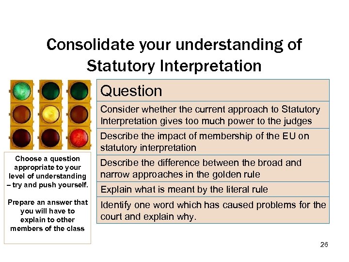Consolidate your understanding of Statutory Interpretation Question Consider whether the current approach to Statutory