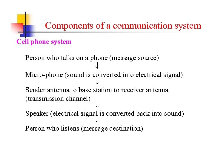 Components of a communication system Cell phone system Person who talks on a phone
