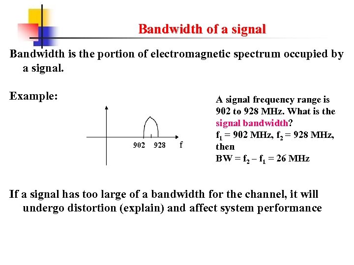 Bandwidth of a signal Bandwidth is the portion of electromagnetic spectrum occupied by a
