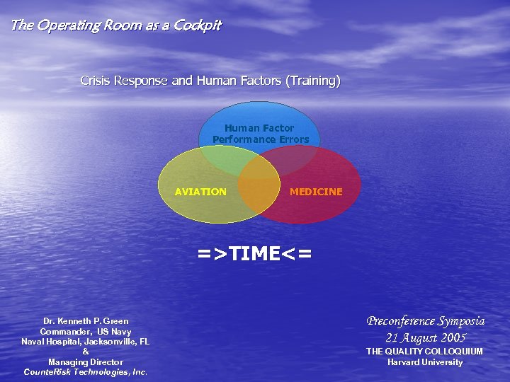 The Operating Room as a Cockpit Crisis Response and Human Factors (Training) Human Factor