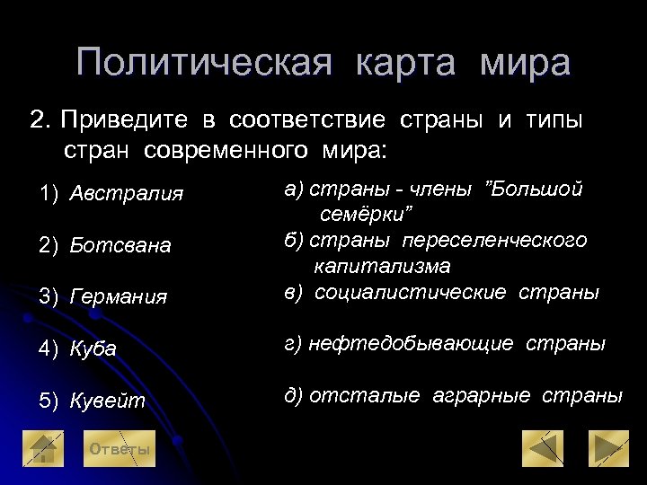 Политическая карта мира 2. Приведите в соответствие страны и типы стран современного мира: 3)