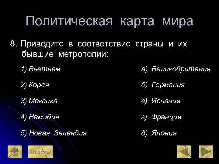 Политическая карта мира 8. Приведите в соответствие страны и их бывшие метрополии: 1) Вьетнам