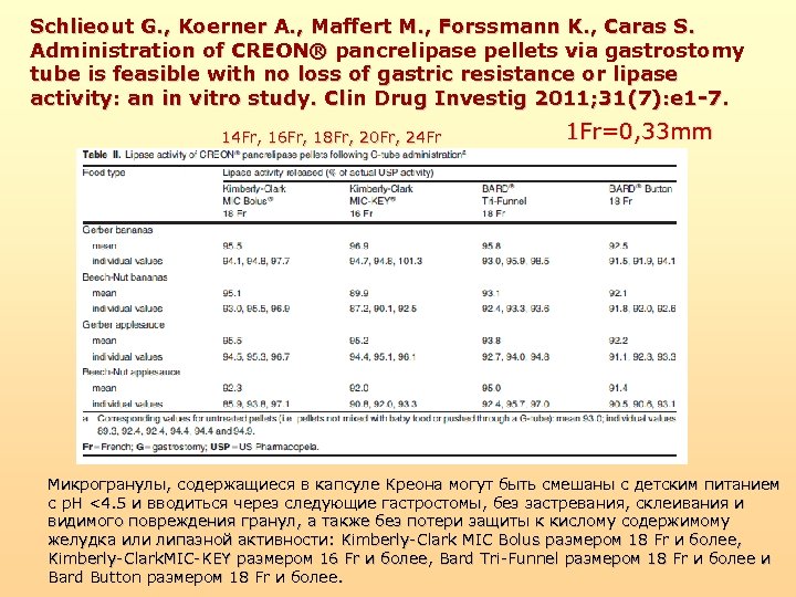 Schlieout G. , Koerner A. , Maffert M. , Forssmann K. , Caras S.