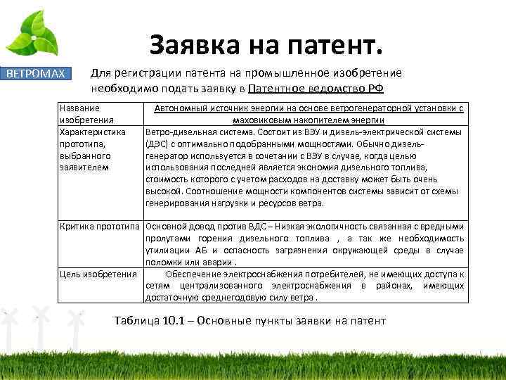 Когда подавать патент на 2024 год. Заявка на патент. Заявка на патент пример. Подать заявку на изобретение. Заявка на изобретение пример.