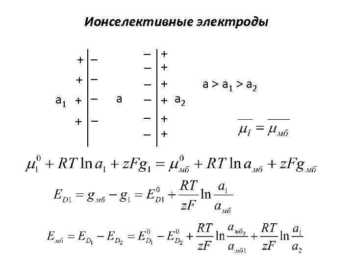 Ионселективные электроды + _ а 1 + _ а _ _ _ + +