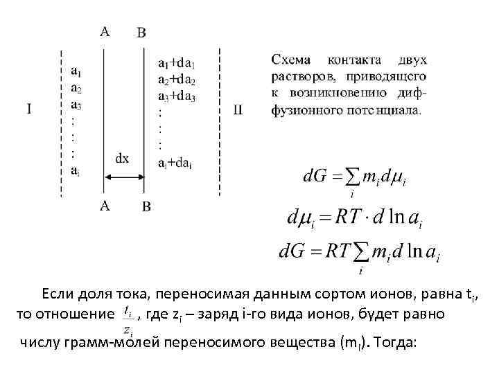 Если доля тока, переносимая данным сортом ионов, равна ti, то отношение , где zi