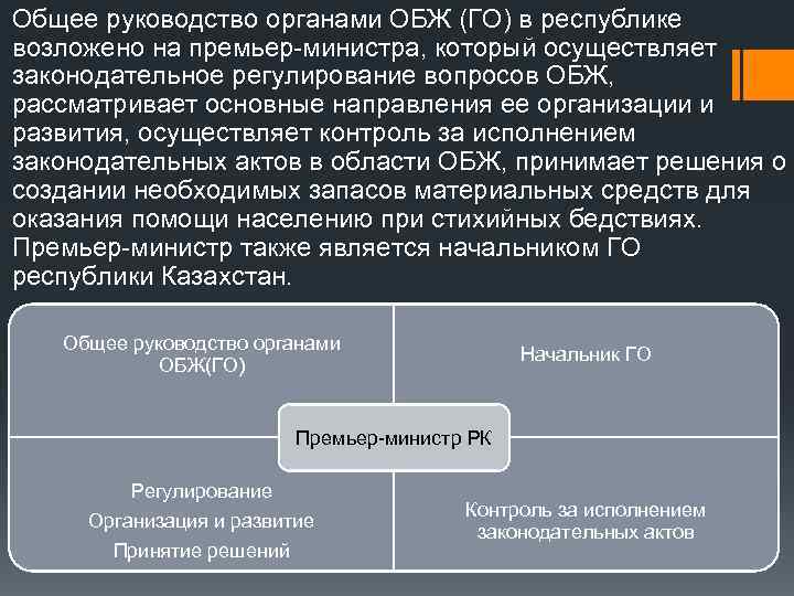 Общее руководство органами ОБЖ (ГО) в республике возложено на премьер-министра, который осуществляет законодательное регулирование