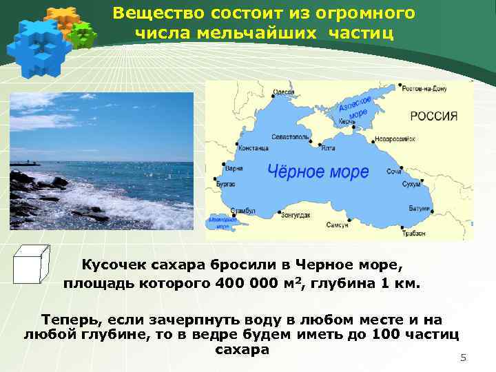 Вещество состоит из огромного числа мельчайших частиц Кусочек сахара бросили в Черное море, площадь