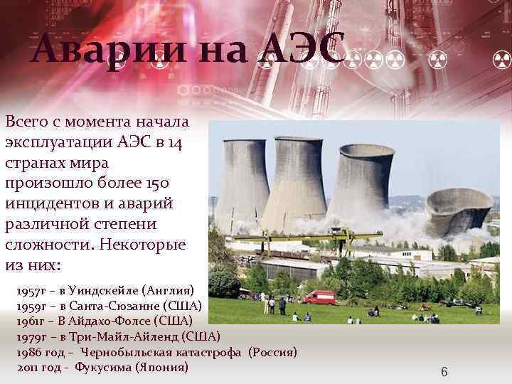 Аварии на АЭС Всего с момента начала эксплуатации АЭС в 14 странах мира произошло