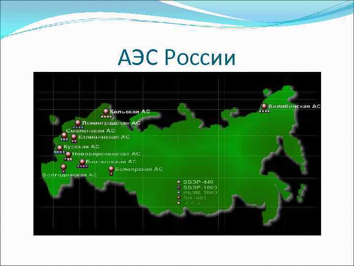 АЭС России 