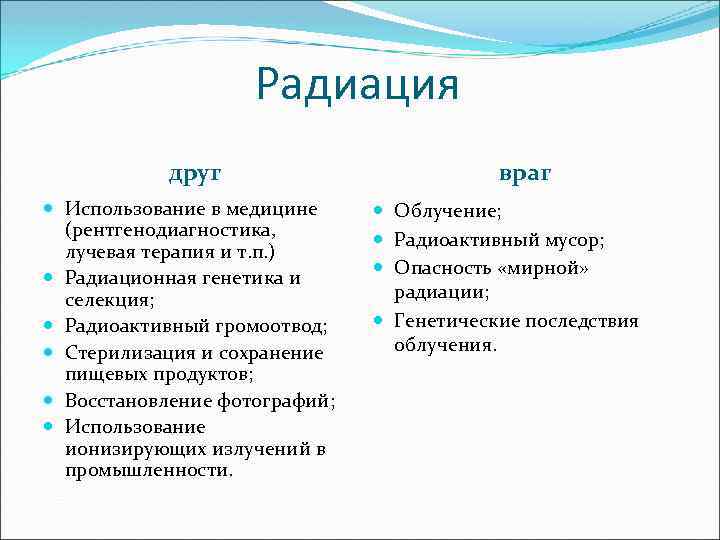 Радиация друг Использование в медицине (рентгенодиагностика, лучевая терапия и т. п. ) Радиационная генетика