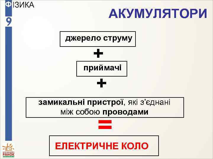 АКУМУЛЯТОРИ джерело струму + приймачі + замикальні пристрої, які з’єднані між собою проводами =