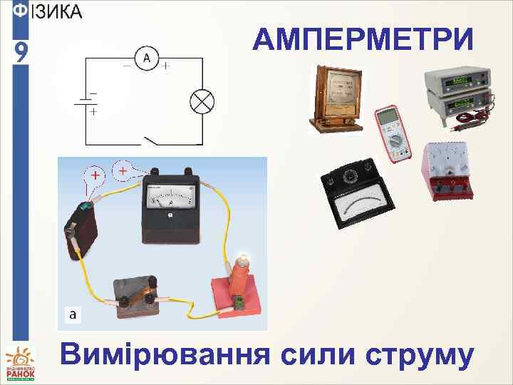 АМПЕРМЕТРИ Вимірювання сили струму 