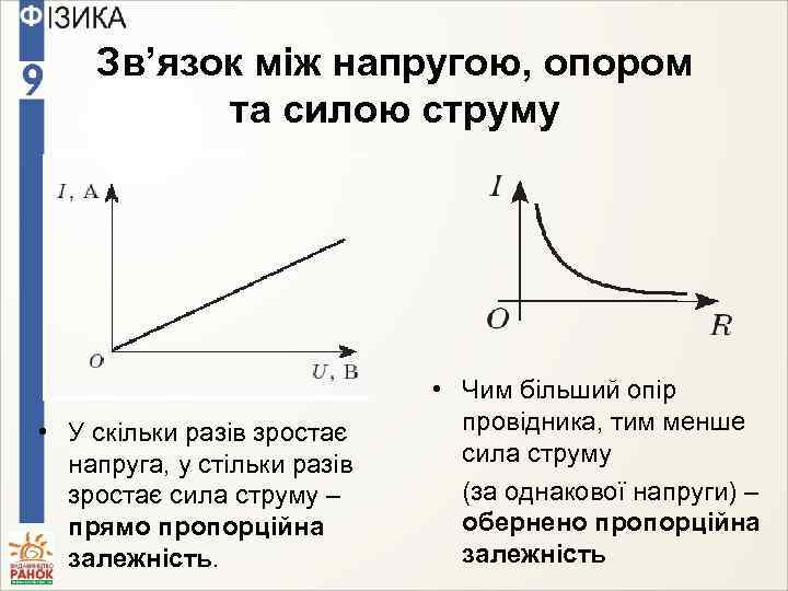 Зв’язок між напругою, опором та силою струму • У скільки разів зростає напруга, у
