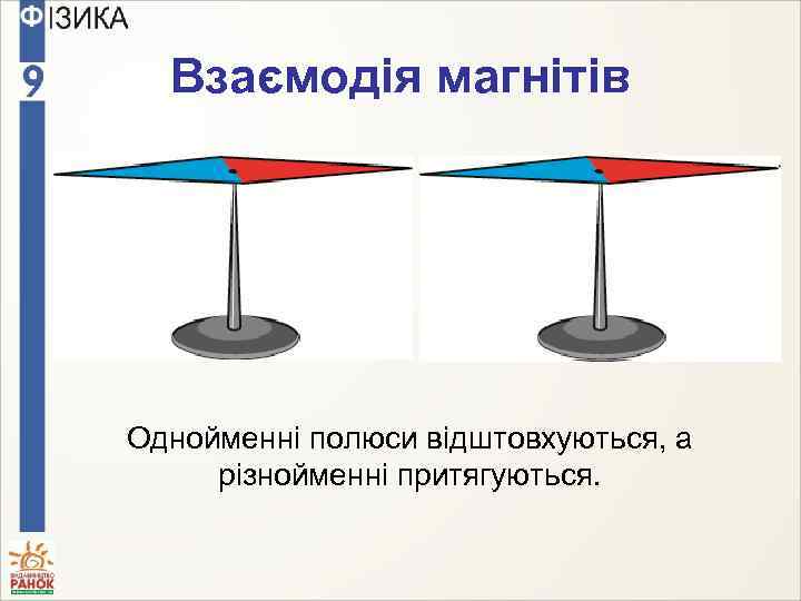 Взаємодія магнітів Однойменні полюси відштовхуються, а різнойменні притягуються. 