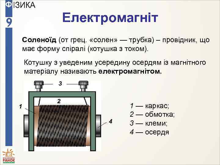 Електромагніт Соленоїд (от грец. «солен» — трубка) – провідник, що має форму спіралі (котушка