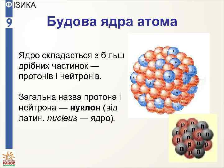 Будова ядра атома Ядро складається з більш дрібних частинок — протонів і нейтронів. Загальна