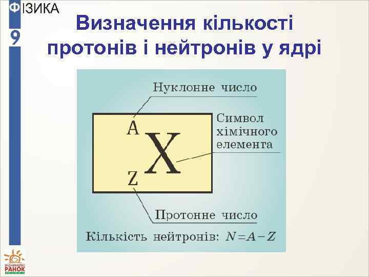 Лабораторная работа 8 изучение деления ядра атома урана по фотографии треков физика 9 класс