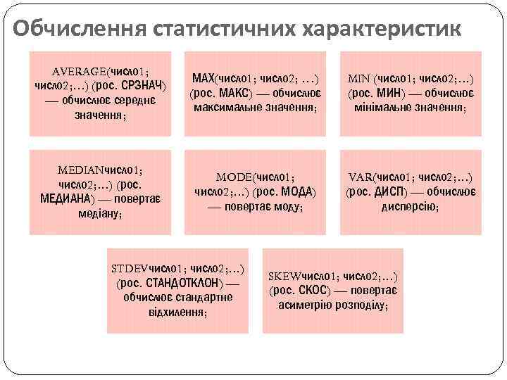 Обчислення статистичних характеристик AVERAGE(число 1; число 2; . . . ) (рос. СРЗНАЧ) —