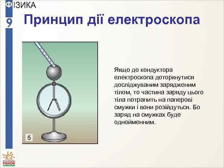 Принцип дії електроскопа Якщо до кондуктора електроскопа доторкнутися досліджуваним зарядженим тілом, то частина заряду
