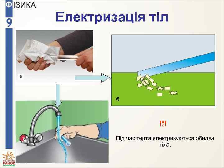 Електризація тіл б !!! Під час тертя електризуються обидва тіла. 