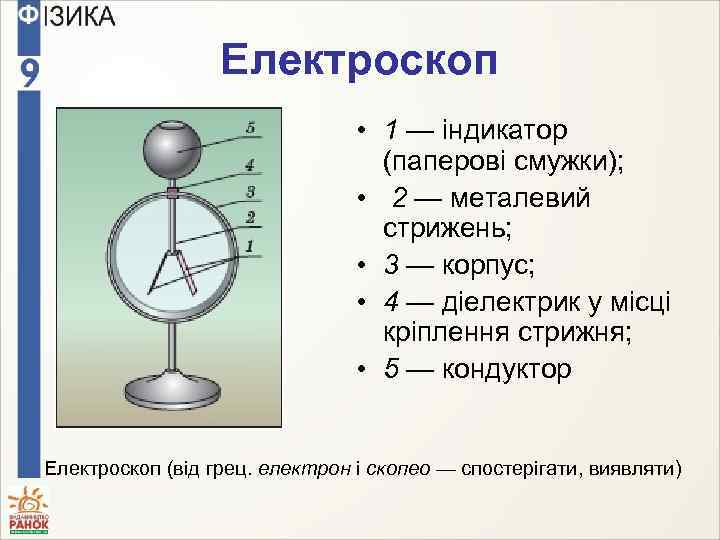 Електроскоп • 1 — індикатор (паперові смужки); • 2 — металевий стрижень; • 3
