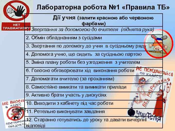 Лабораторна робота № 1 «Правила ТБ» Дії учня (залити красною або червоною фарбами) 1.