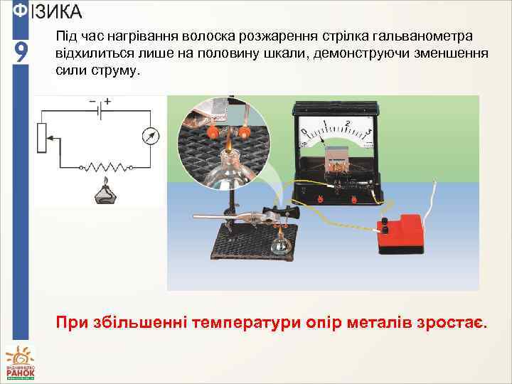 Під час нагрівання волоска розжарення стрілка гальванометра відхилиться лише на половину шкали, демонструючи зменшення