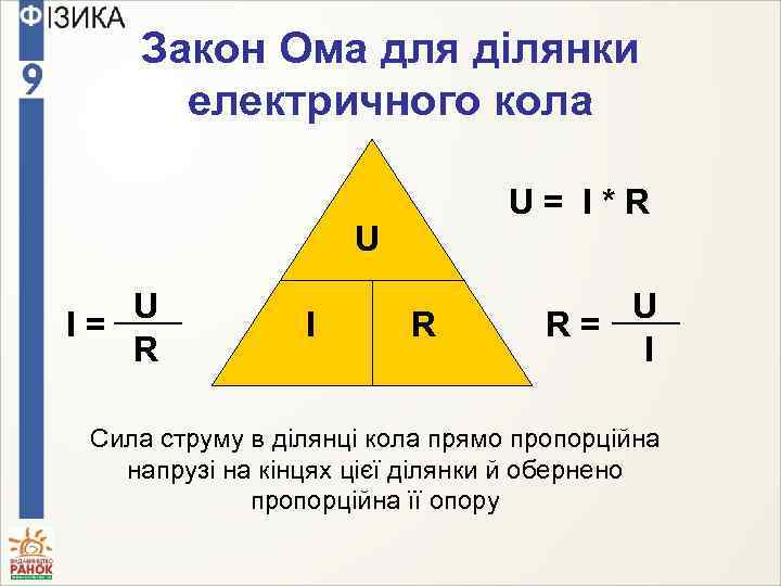 Закон Ома для ділянки електричного кола U= I*R U U I= R I R