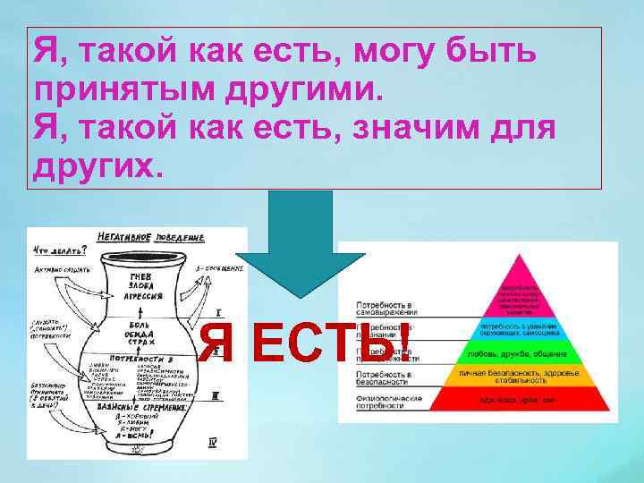 Я, такой как есть, могу быть принятым другими. Я, такой как есть, значим для