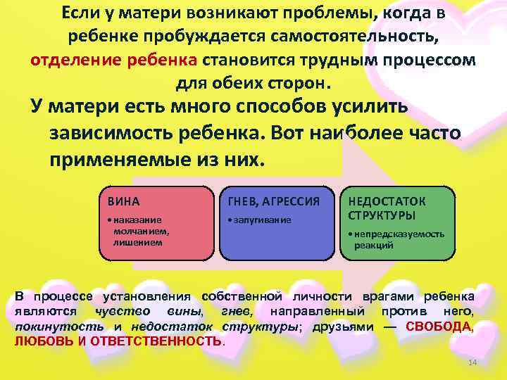 Если у матери возникают проблемы, когда в ребенке пробуждается самостоятельность, отделение ребенка становится трудным