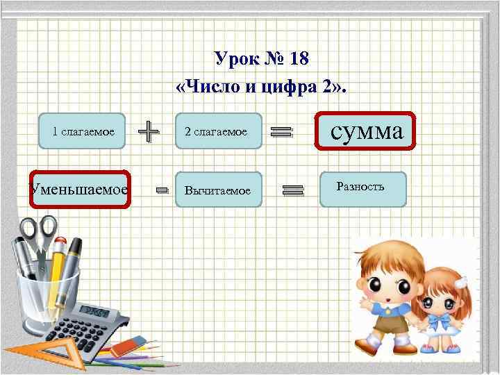 Слагаемое сумма 1 класс школа россии презентация и конспект урока