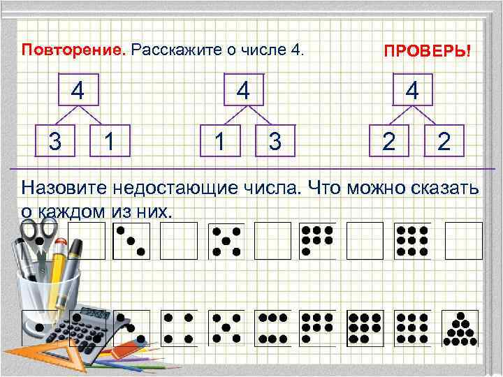 Повторение. Расскажите о числе 4. 4 3 ПРОВЕРЬ! 4 1 1 4 3 2