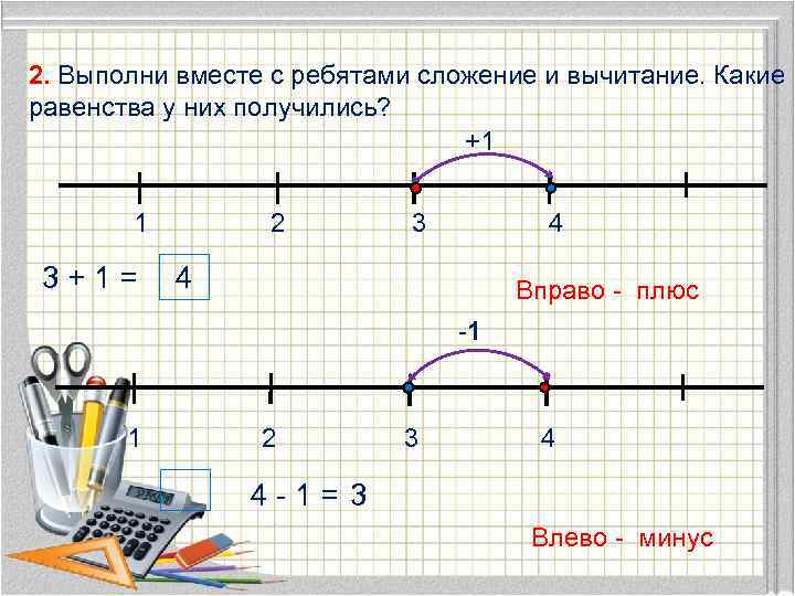 2. Выполни вместе с ребятами сложение и вычитание. Какие равенства у них получились? +1