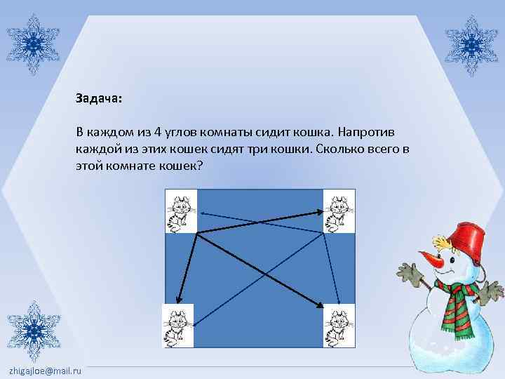 На каждом углу. В каждом из четырех углов комнаты сидит кошка напротив каждой из этих.