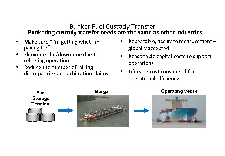 Bunker Fuel Custody Transfer Bunkering custody transfer needs are the same as other industries
