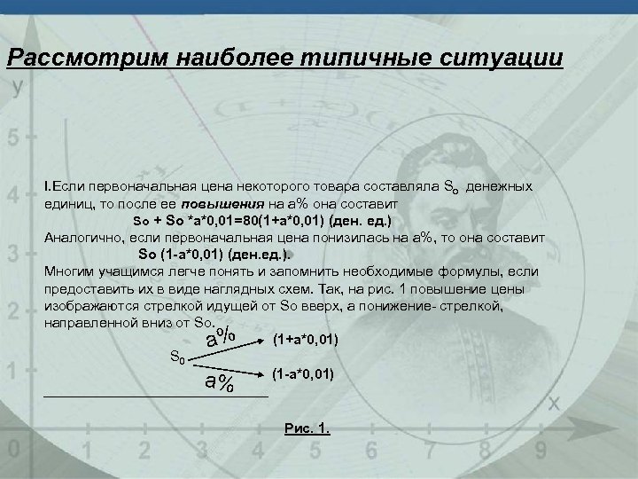Рассмотрим наиболее типичные ситуации I. Если первоначальная цена некоторого товара составляла So денежных единиц,