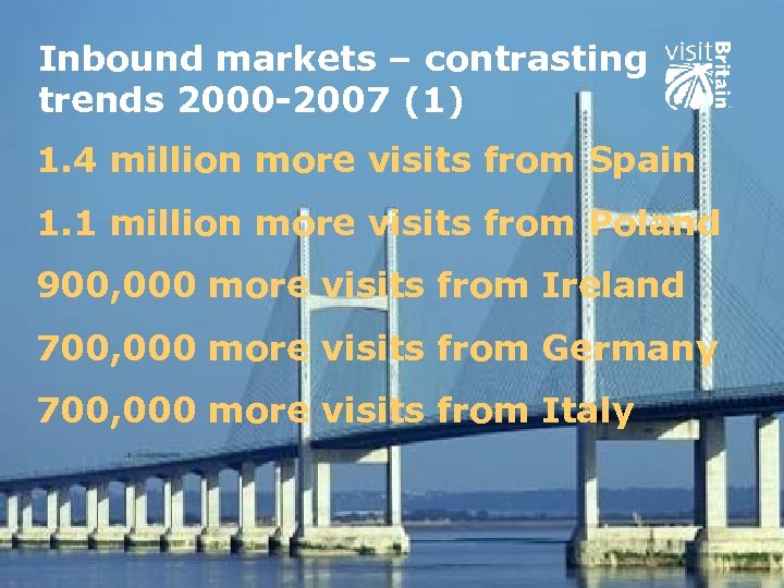 Inbound markets – contrasting trends 2000 -2007 (1) 1. 4 million more visits from