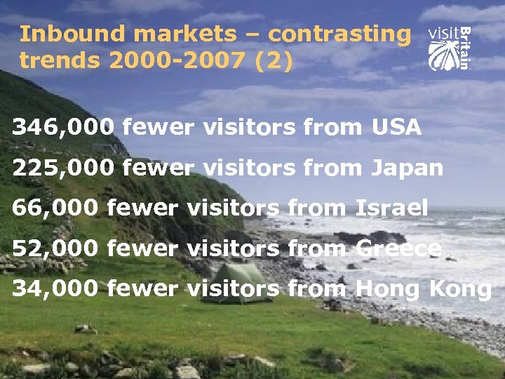 Inbound markets – contrasting trends 2000 -2007 (2) 346, 000 fewer visitors from USA