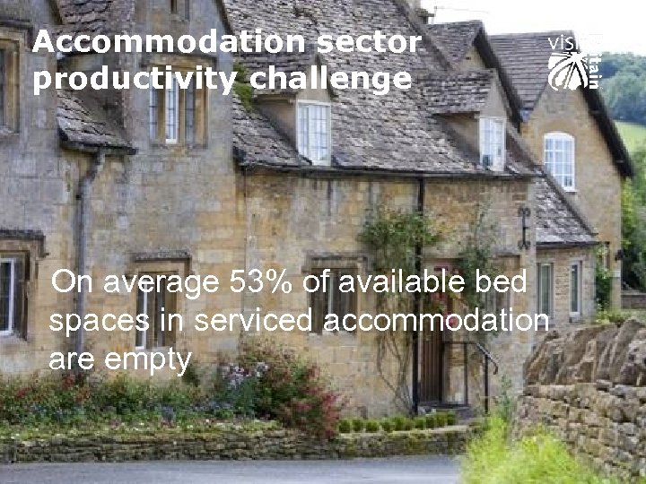 Accommodation sector productivity challenge On average 53% of available bed spaces in serviced accommodation