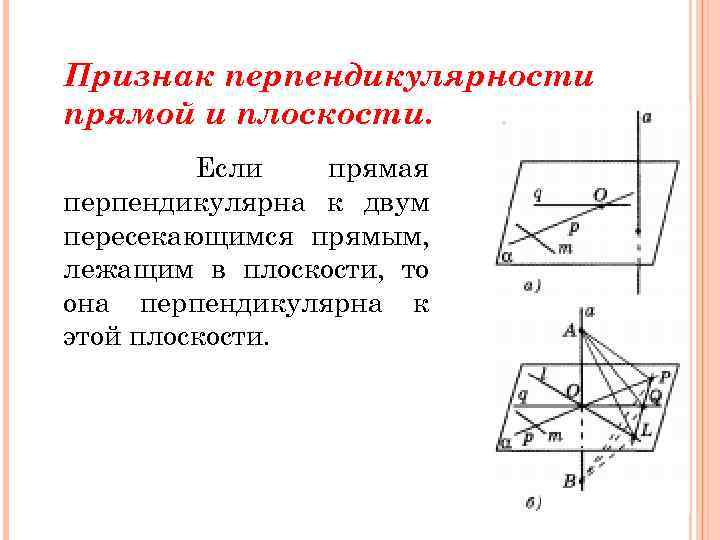 Признак перпендикулярности прямой и плоскости. Если прямая перпендикулярна к двум пересекающимся прямым, лежащим в