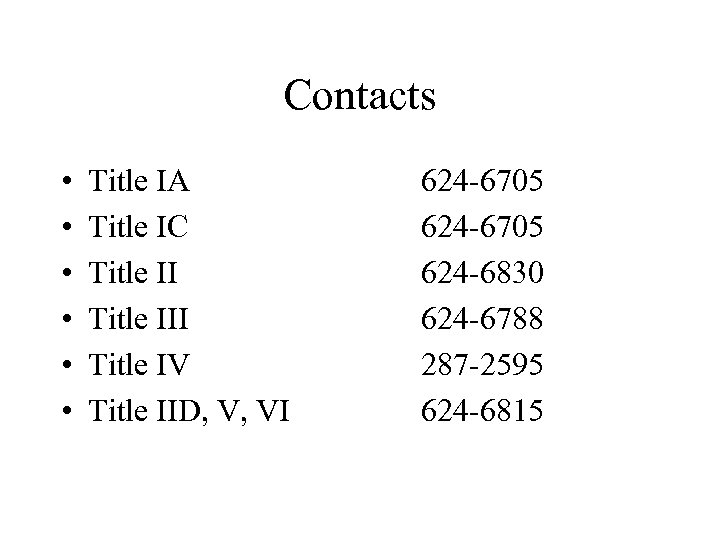 Contacts • • • Title IA Title IC Title III Title IV Title IID,