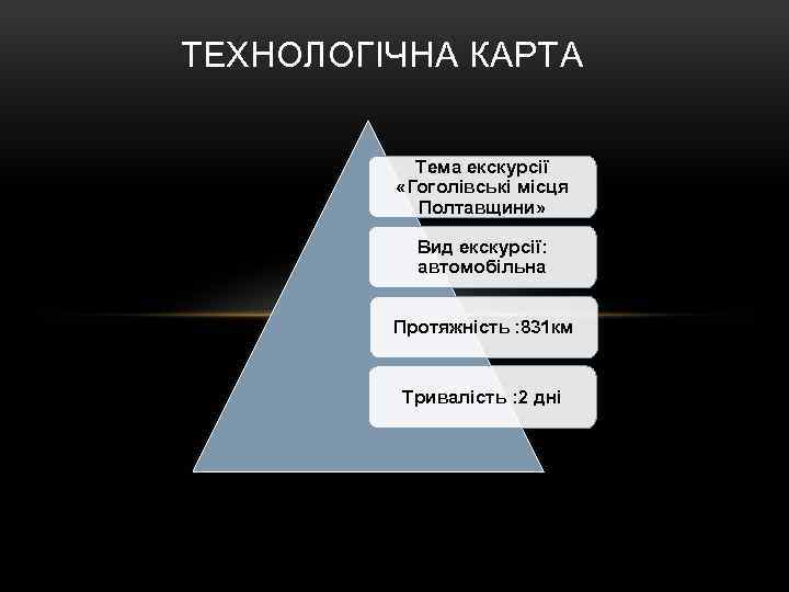 ТЕХНОЛОГІЧНА КАРТА Тема екскурсії «Гоголівські місця Полтавщини» Вид екскурсії: автомобільна Протяжність : 831 км