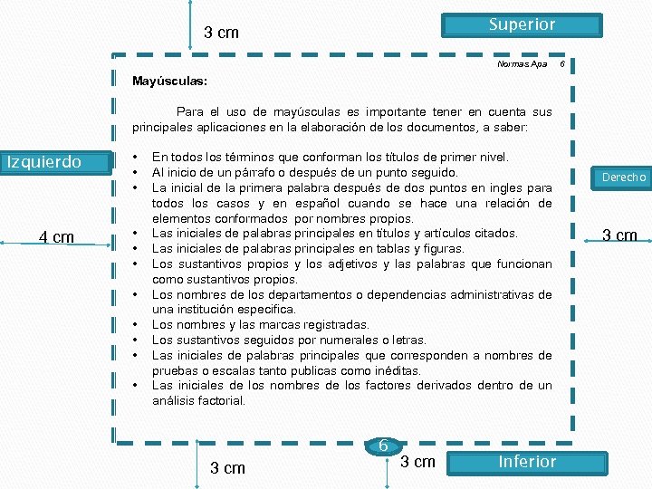 Superior 3 cm Normas Apa 6 Mayúsculas: Para el uso de mayúsculas es importante