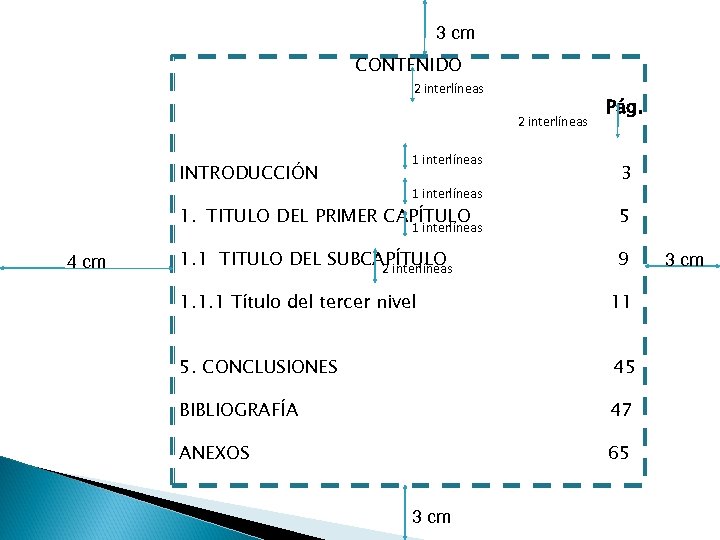 3 cm CONTENIDO 2 interlíneas INTRODUCCIÓN 1 interlíneas Pág. 3 1. TITULO DEL PRIMER