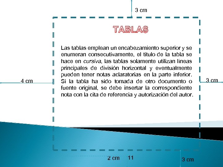 3 cm TABLAS 4 cm Las tablas emplean un encabezamiento superior y se enumeran