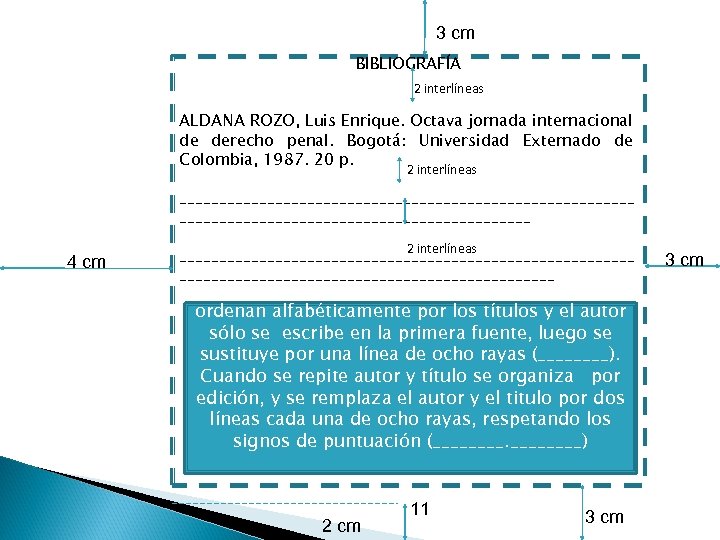 3 cm BIBLIOGRAFÍA 2 interlíneas ALDANA ROZO, Luis Enrique. Octava jornada internacional de derecho