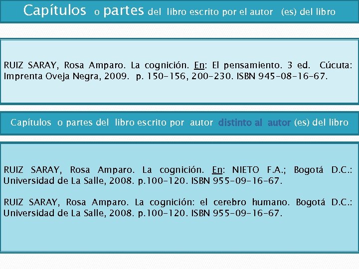 Capítulos o partes del libro escrito por el autor (es) del libro RUIZ SARAY,